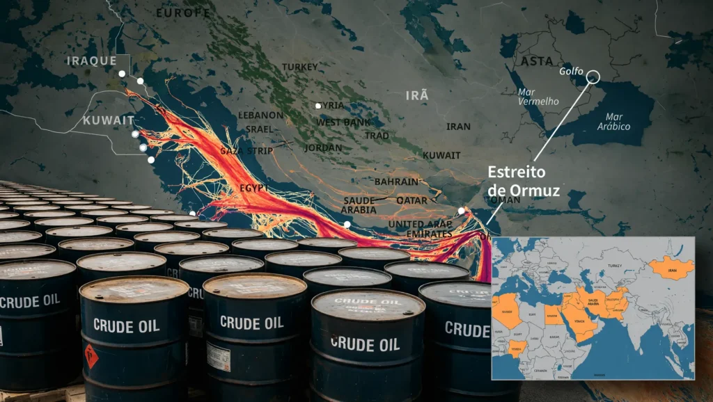 Visualização da crise energética no Estreito de Ormuz com rotas comerciais intensas e barris de petróleo
