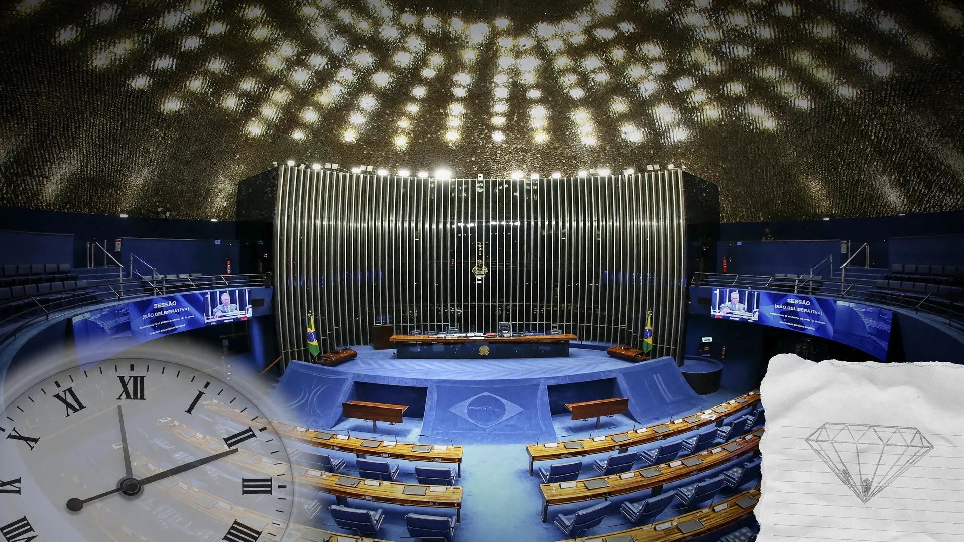 Plenário vazio do Senado Federal, símbolo da promulgação PEC escala 6x1 e do debate sobre jornada de trabalho