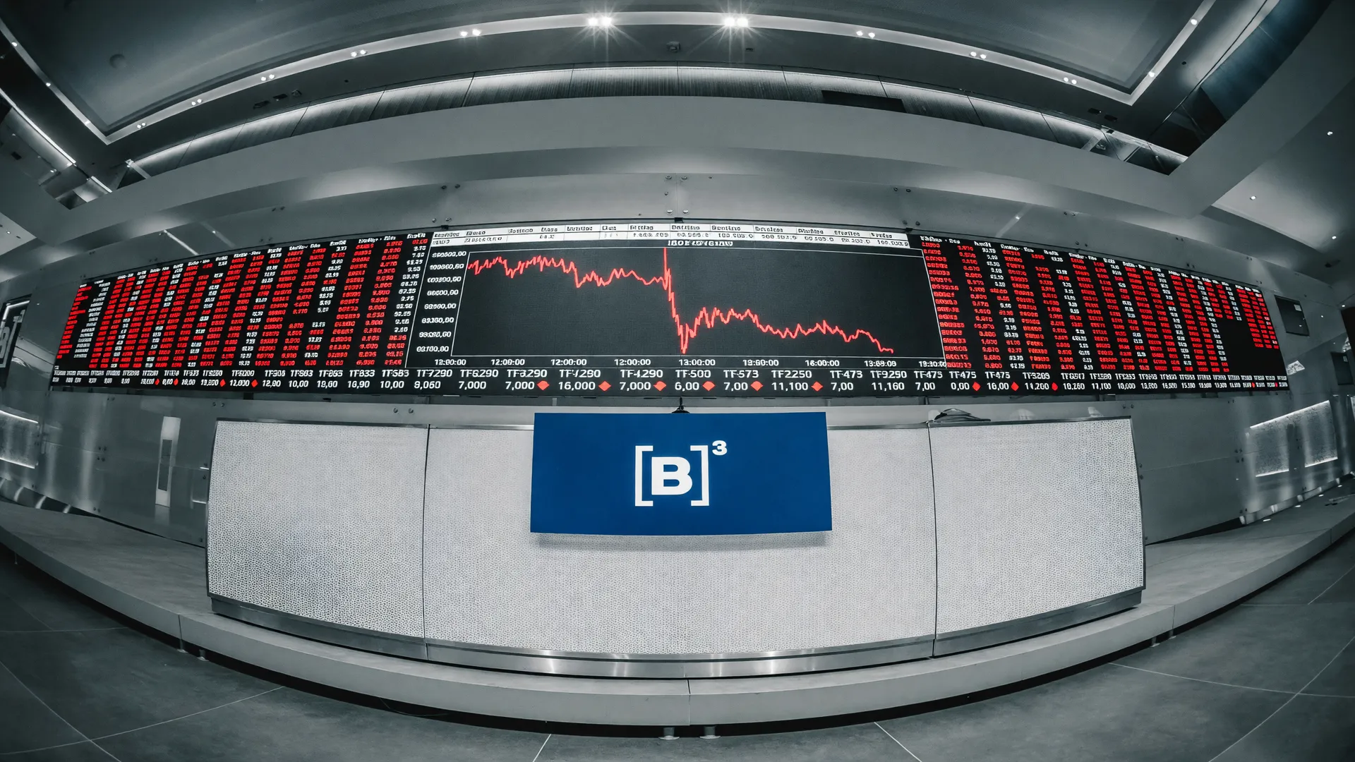 Painel da B3 mostrando a queda do Ibovespa reeleição Lula, com cotações em vermelho no salão da bolsa